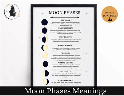 Moon cycle magic